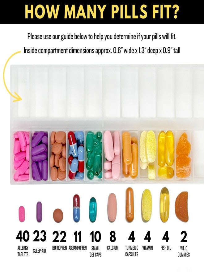 pill thing Twice-a-Day Monthly Large Pill Organizer Set - AM and PM Medication Organizer for the Entire Month. Set Contains 2 Organizers for 1 Month. (New STAY-TIGHT Lids) - Image 3